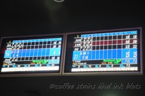 scoreboards